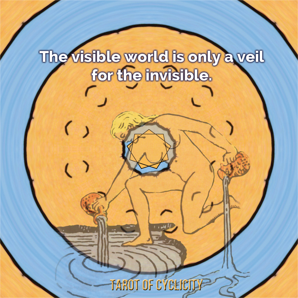 Tarot of Cyclicity the visible and the invisible worlds