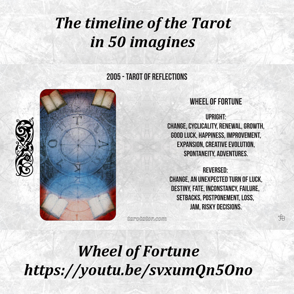 The timeline of the Tarot in 50 imagines