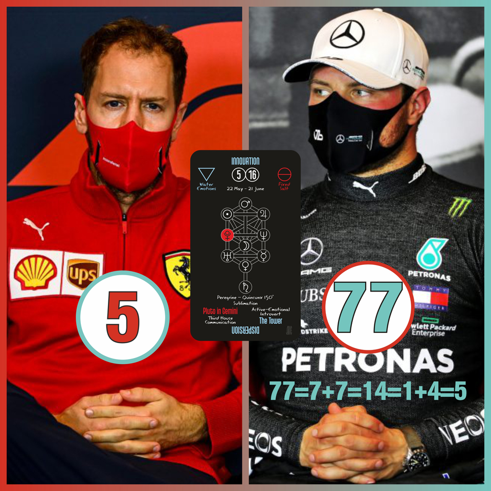 Formula One Vettel Bottas