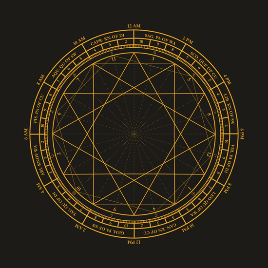 UET Zodiac Wheel