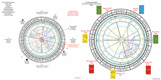 10.2026.Karpathy_Wheel